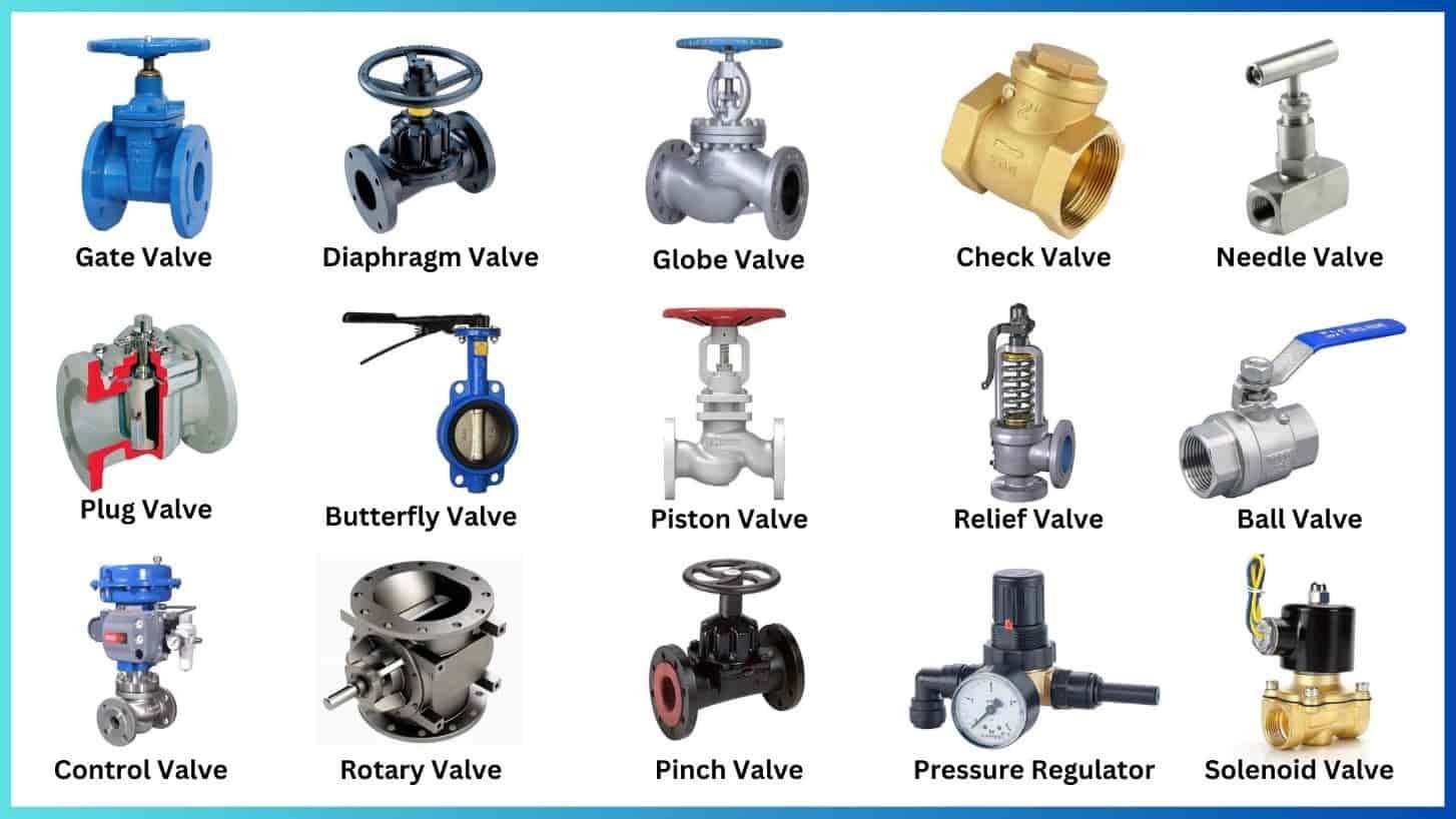 Chilled Water Valves, Pipes and Fittings